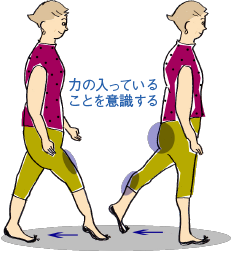 後ろ歩き体操