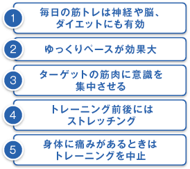 ポイント