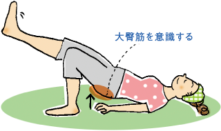 大臀筋を鍛えるトレーニング
