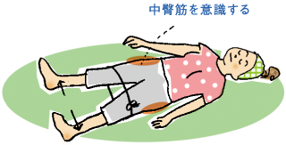 中臀筋を鍛えるトレーニング