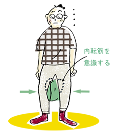 内転筋を鍛えるトレーニング